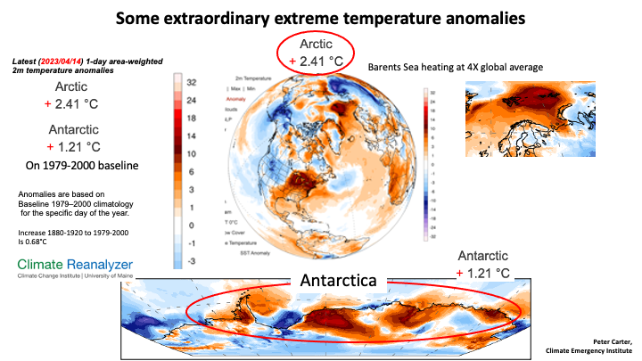 PCarterClimate tweet picture