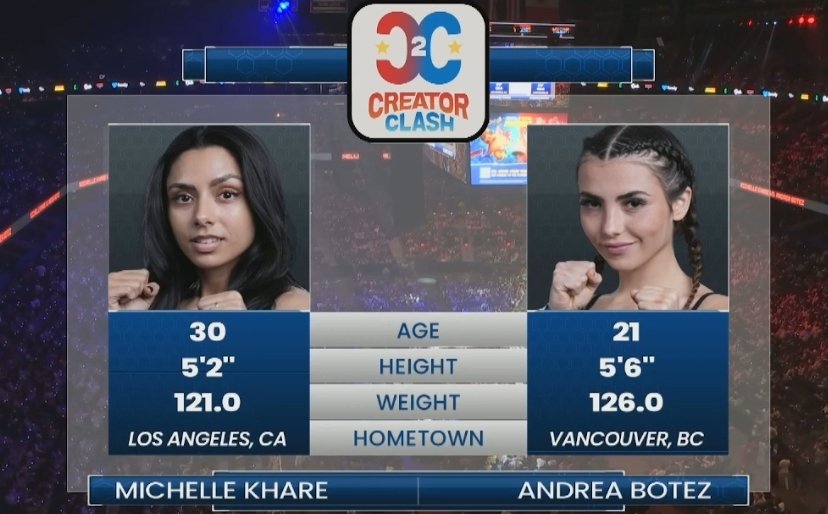 Andrea Botez vs Michelle Khare - Result, News, Stats, Full Fight