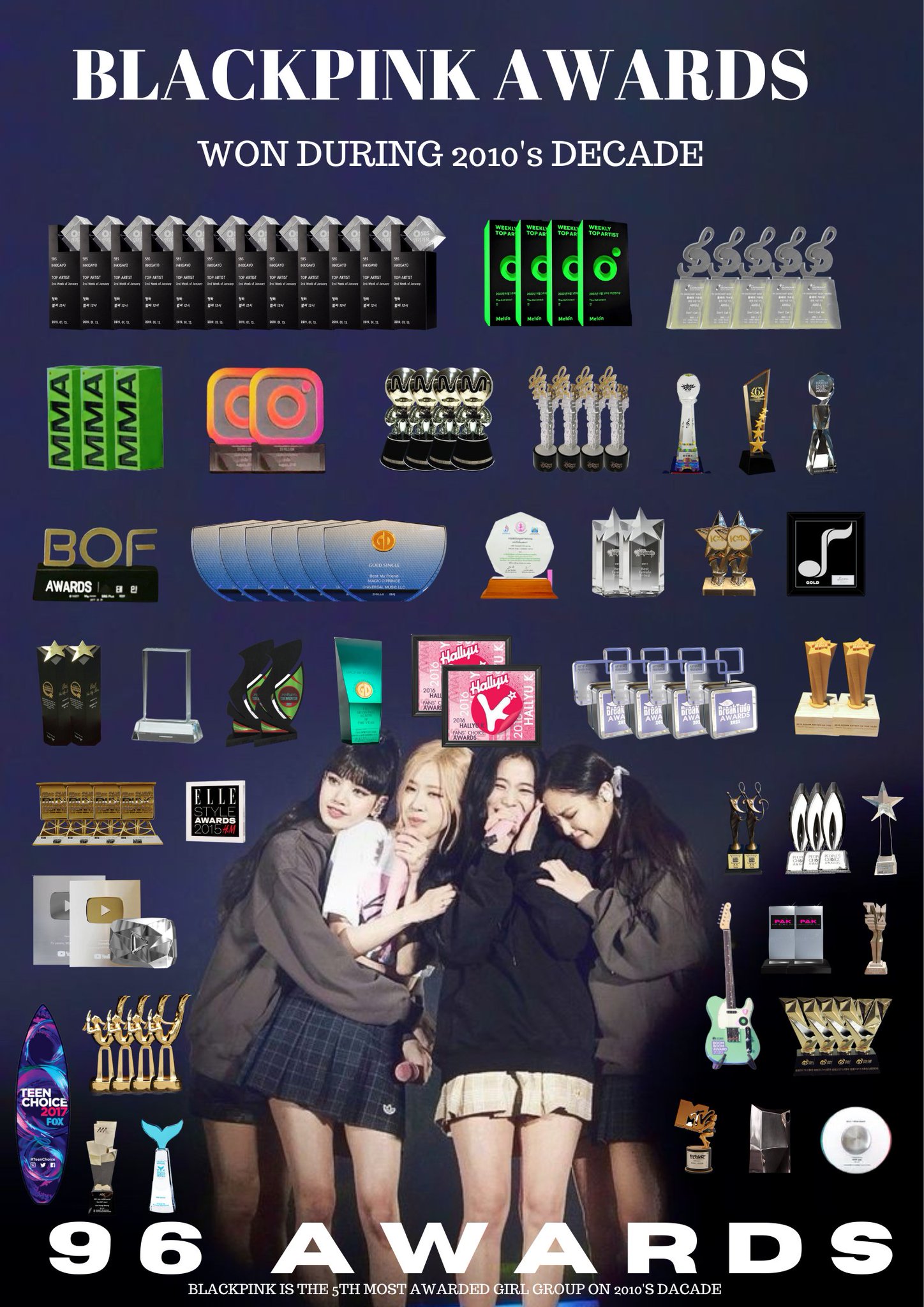 アイドルグッズ winner  winnergrance ikon blackpink WINNER+BLACK PINK+iKON SPECIAL☆2016 to 2018 OCT(58mis Stage