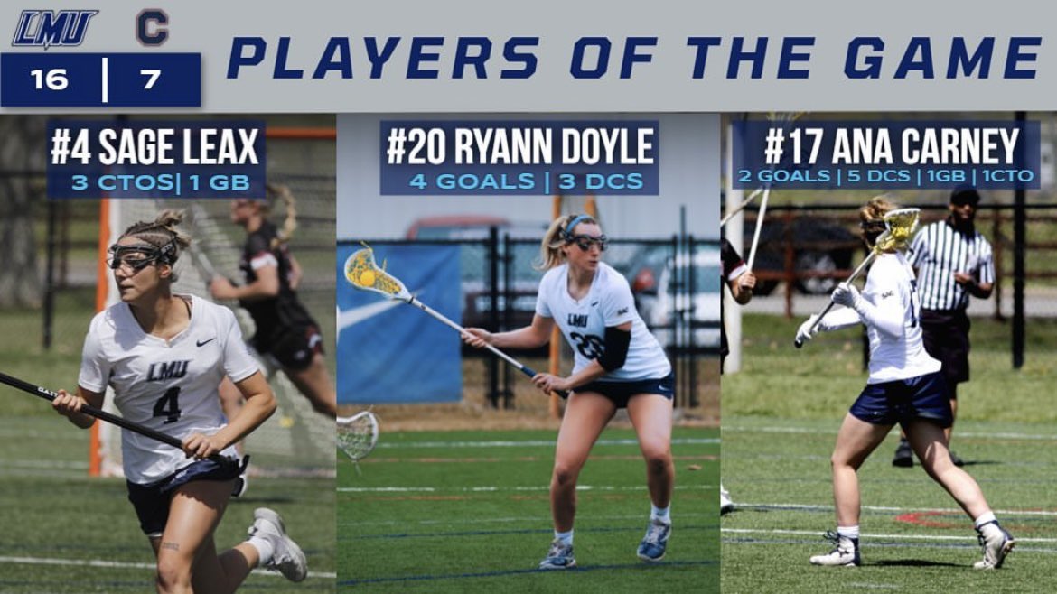 lmuwlax's tweet photo. Another amazing team win! Shout out to these three👏

What a great showing today by Ryann on Offense, Sage on Defense, and Ana all over the field! Way to go girls!🔥 https://t.co/6b2PEZUkCb