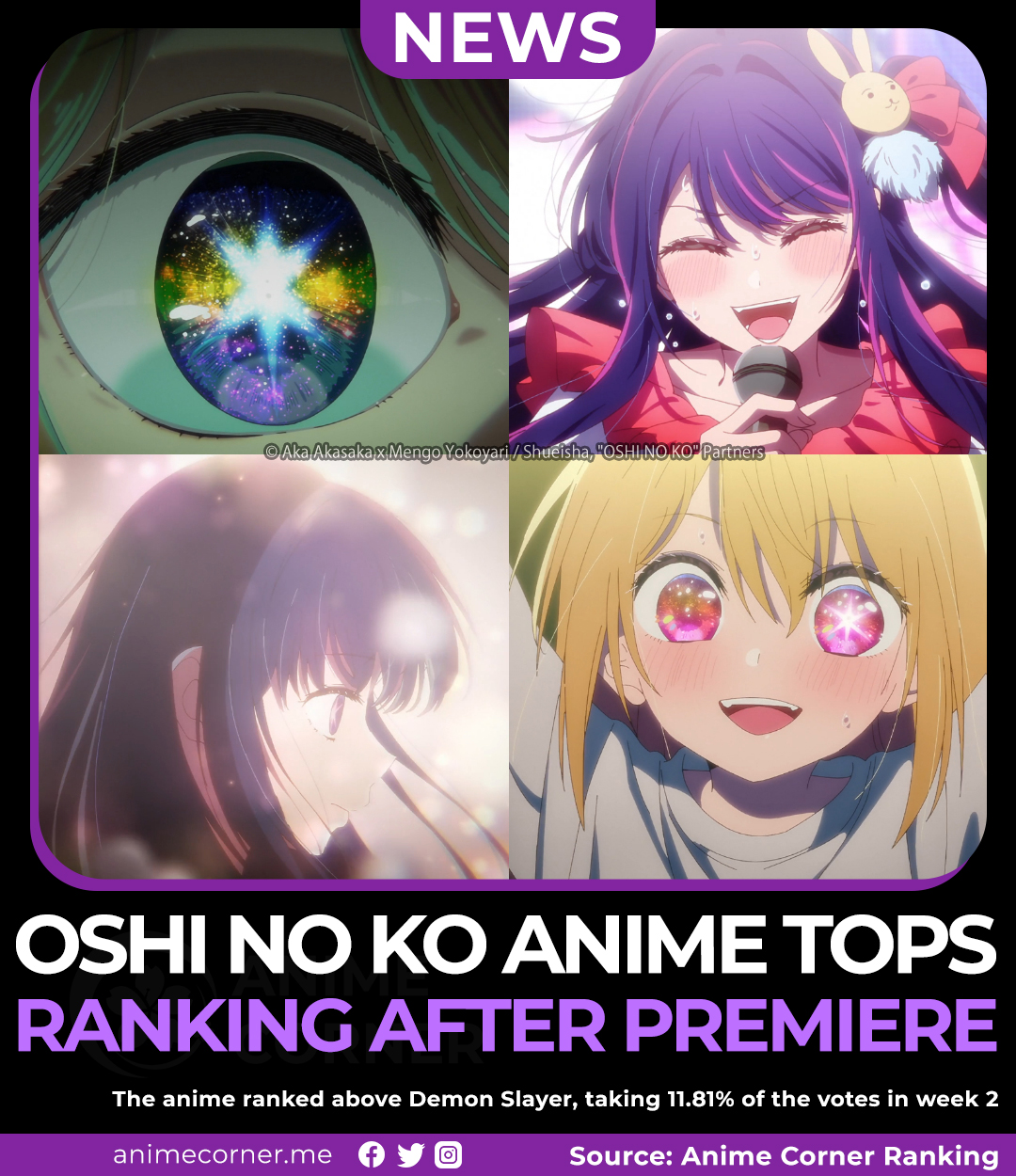 Anime Corner - All eyes are on Akane! Oshi no Ko ranks