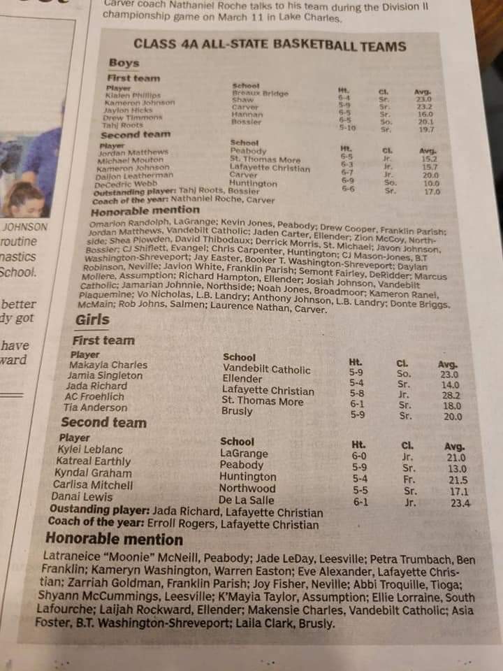 Ben Franklin Falcons Girl's Basketball tweet media