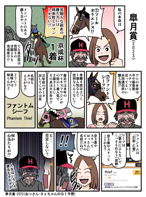 おっさん・ネェちゃんのG1予想(と言う名のただの雑談)マンガ

皐月賞・2023 