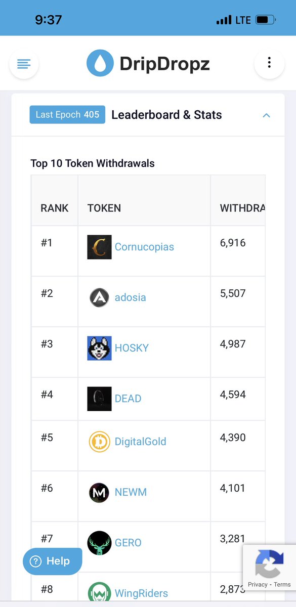 DigitalGold2022's tweet photo. The #DigitalGold team would like to thank @DripDropz_io and the #CardanoCommunity for the honor and privilege of being the fifth most withdrawn token on the DripDropz platform this past epoch.  2023 has and will continue to be a very big year for all of us. #Cardano #freecrypto https://t.co/urfFwLDJPj