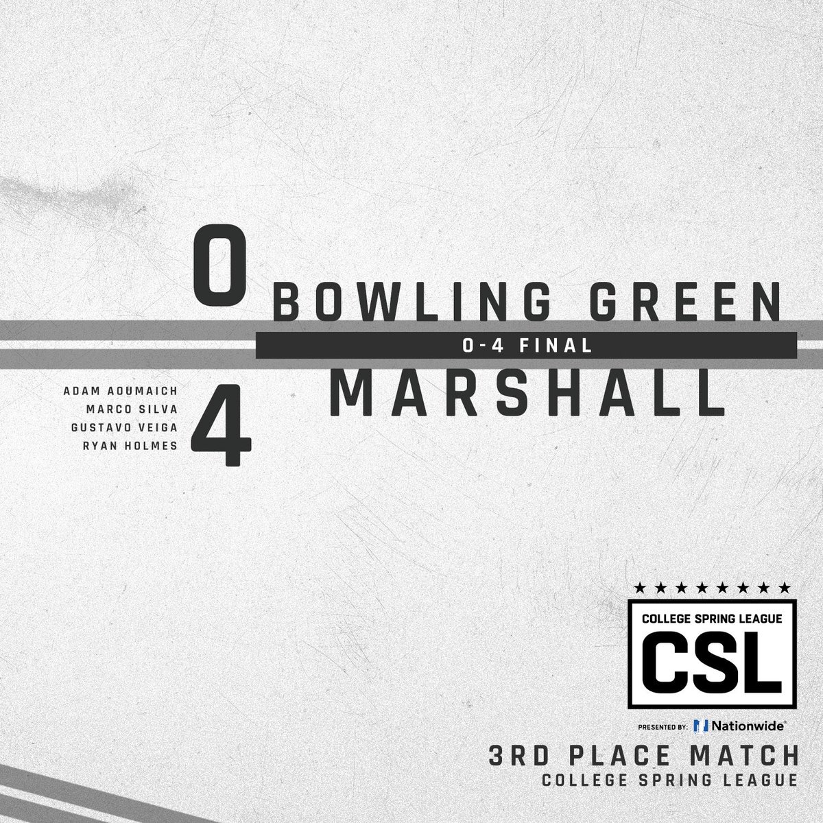 𝔽𝕀ℕ𝔸𝕃

@BGSUmenssoccer 0-4 <a href="/HerdMSoccer/">Marshall University Men's Soccer</a> 

The Herd take 3rd place as they defeated the Falcons!

#CollegeSpringLeague