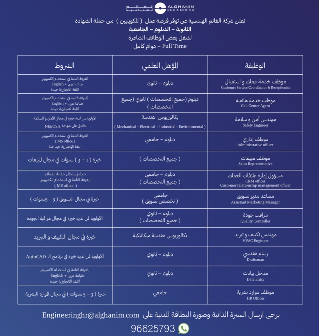 قروب طلبة الهندسة tweet media