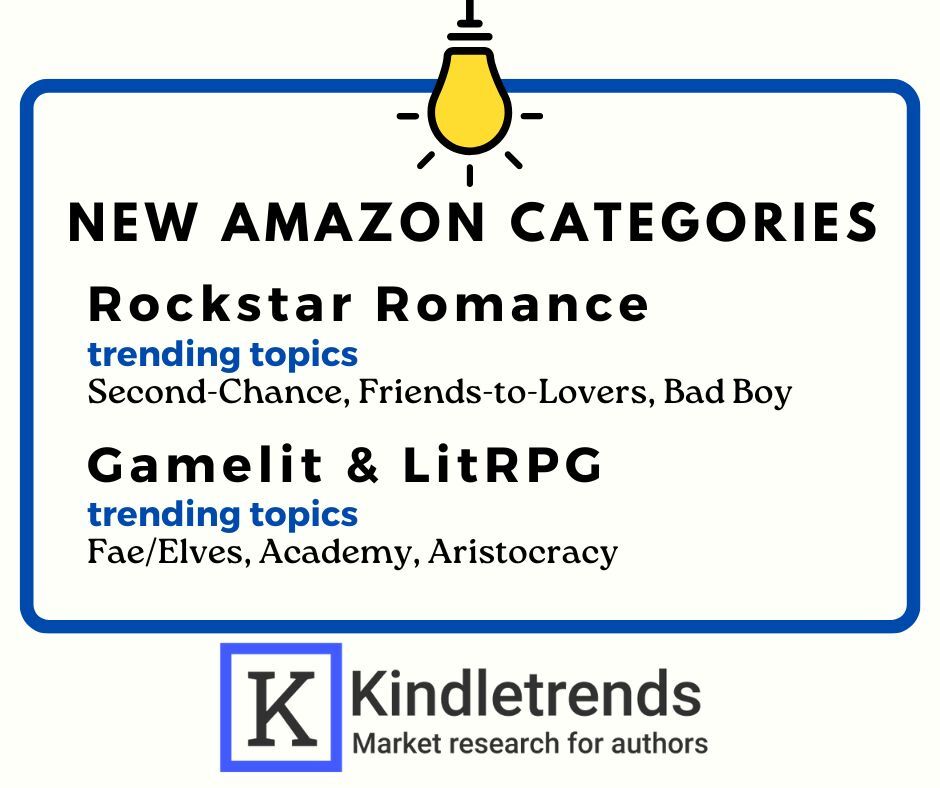 kindletrends's tweet photo. To help us get our heads around the new 'Rockstar Romance' and 'Gamelit &amp; LitRPG' categories, I've done a couple of test newsletters for each of them, along with a walk-through.  Check them out here:

https://t.co/hHngdJWrCD
https://t.co/NIK6IwKvsV https://t.co/YOtekFxukz
