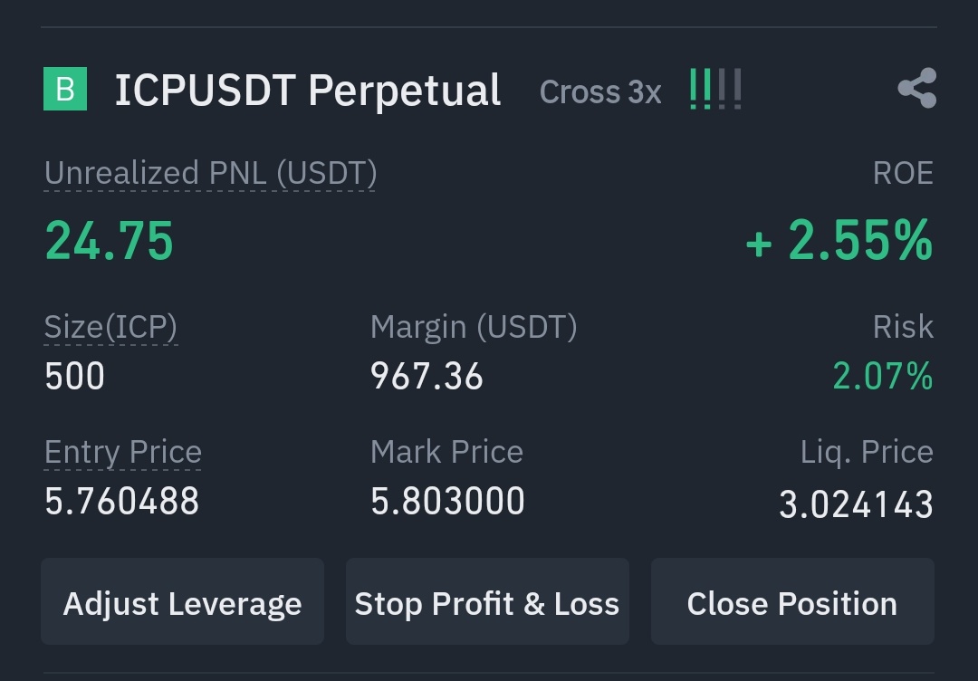 GhazanfarGw's tweet photo. $ICP/USDT [UPDATE]

$ICP respected the 4HR time frame is bullish structure and price broke out of the symmetrical triangle.

We are Expecting at least 160% bullish move to the upside, don't miss out https://t.co/o6d1Vloj7Y