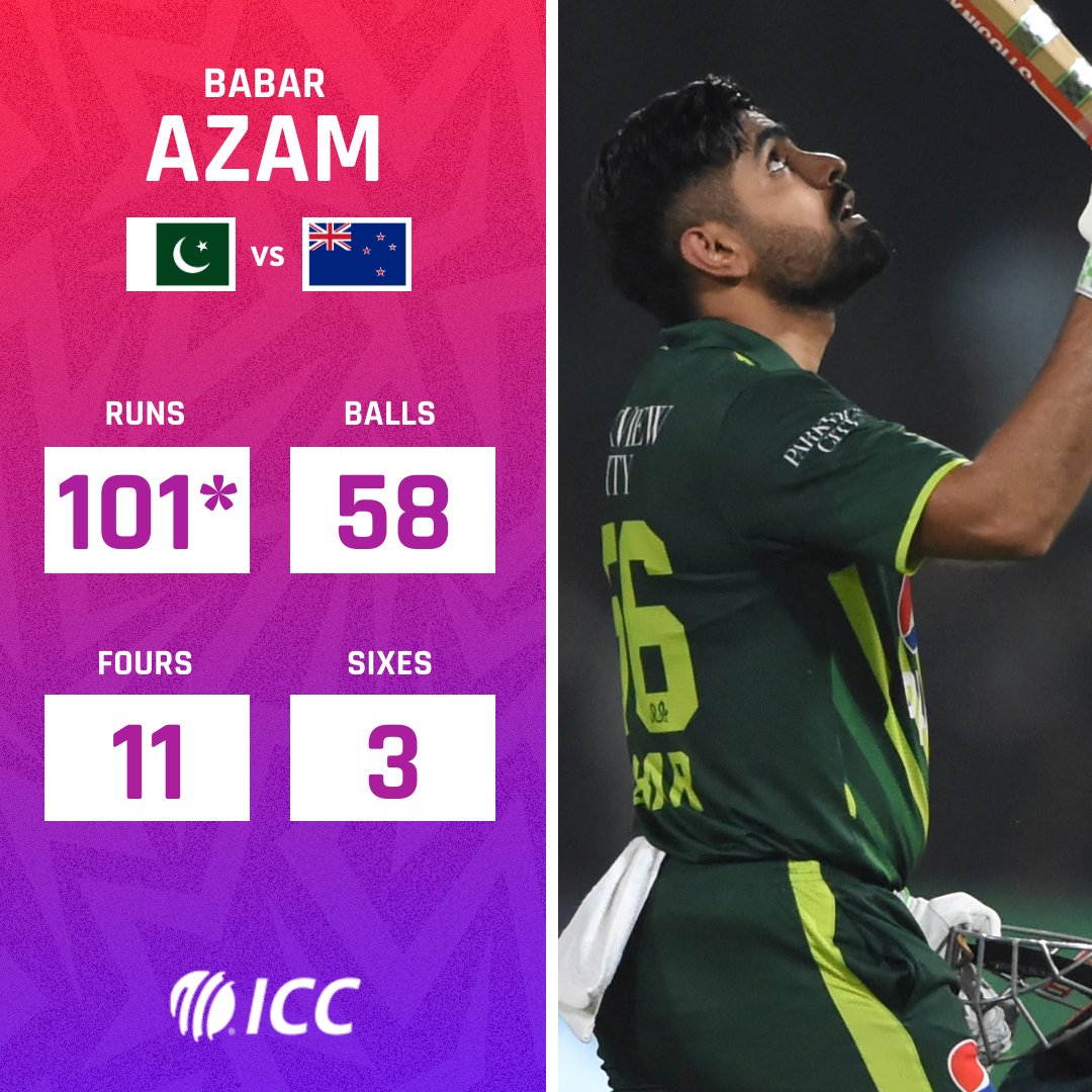 ICC tweet media