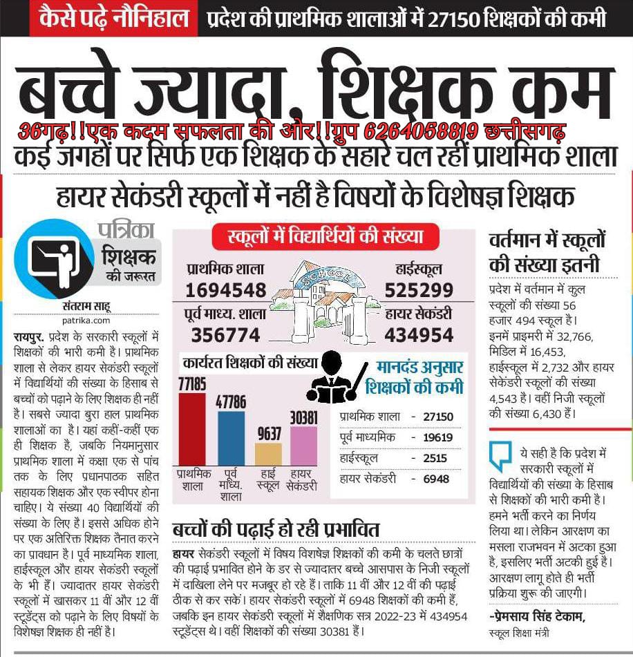 ABandhleji's tweet photo. @Hitendr93789255 @bhupeshbaghel @TS_SinghDeo @ChhattisgarhCMO @Chandrakar_Ajay @drramansingh @brijmohan_ag https://t.co/hHDTfagAyH