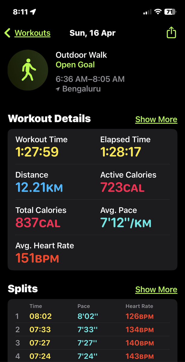 msriniva's tweet image. 13x
     12k
        1(.1)h::s
              10*9:m
                        8..cal
                            7.65mi
                                   432s/k
                                          1:00avg

   #MathNerd            #WalksOfLife
