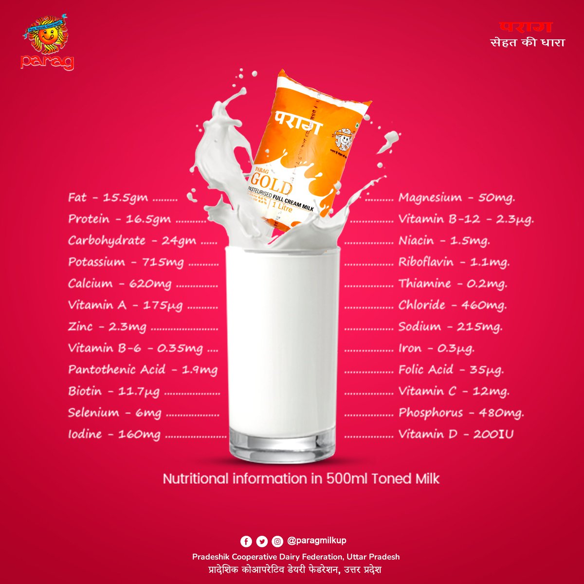 Nutritional information in 500ml toned milk.🥛

#paragmilkup #milkyway #milk #milkcake #healthy #healthyfood #healthydrink #paragmilk #milkbooster #milkglass #milkandhoney #milktea #teatime #boost #energy #power