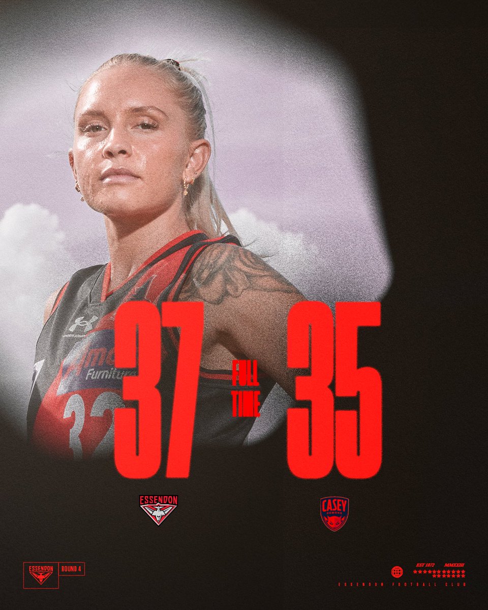 Jumped away early, held strong when we needed to.

Massive win.

#godons