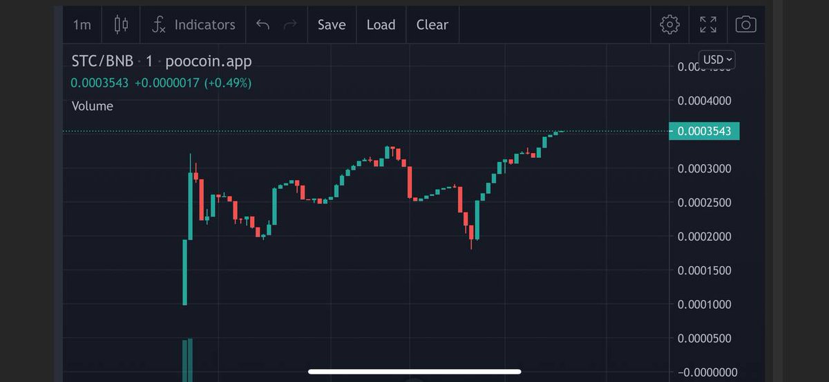 STARCOM FINANCE tweet media