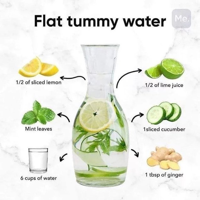 Flat tummy water