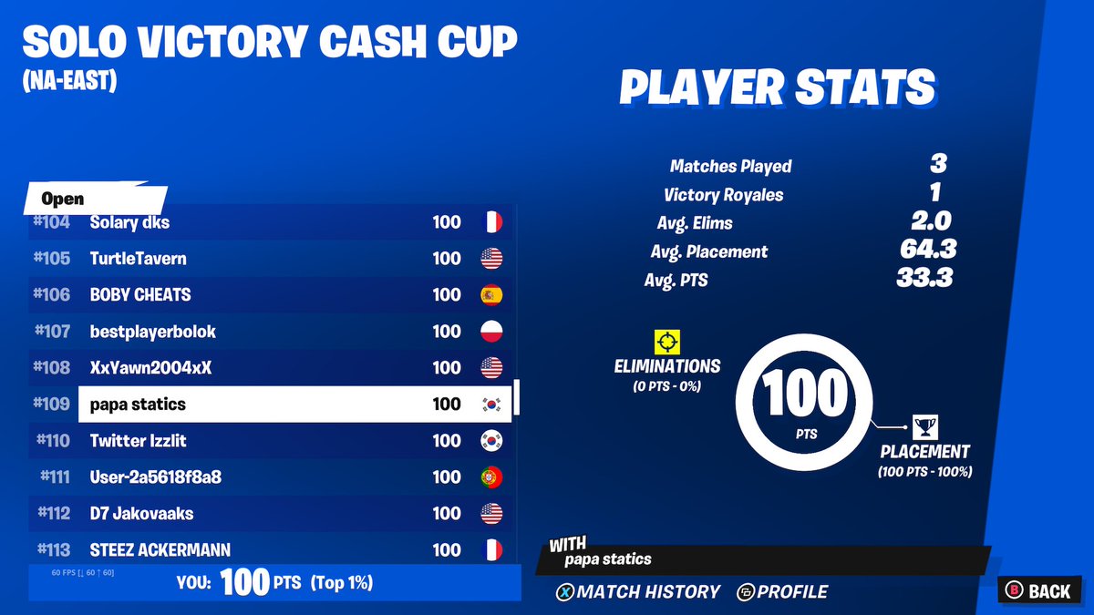 PapaStatics's tweet image. +100 beans