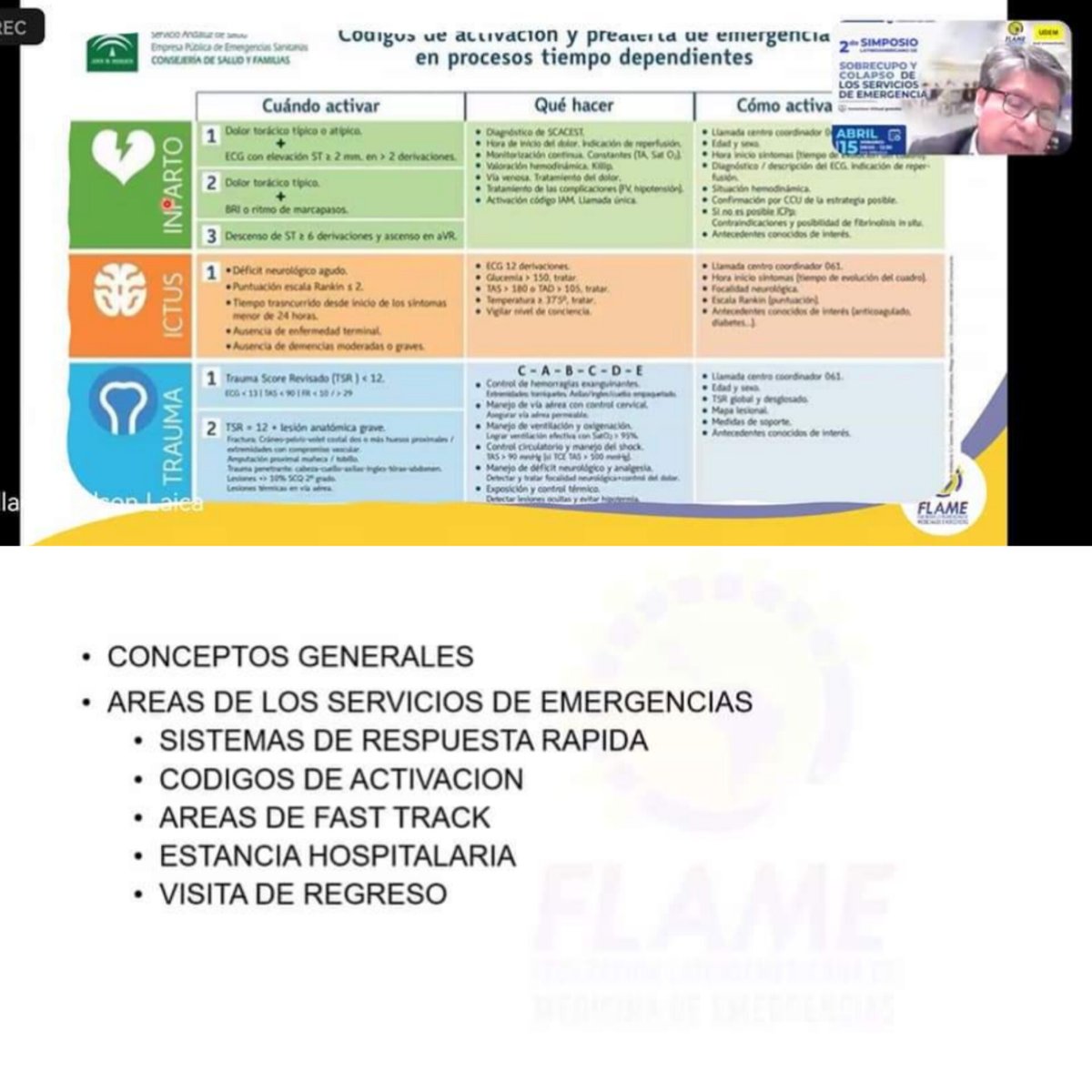Dr. Nelson Laica, Presidente de #SEMED
✅ERI y códigos hospitalarios para atender px graves con patologías tiempo-dependientes.
✅Unidades Fast Track
✅ Salas de emergencias y el box críticos
✅ Estancia hospitalaria en urgencias.
🔗flame-oficial.com #ResetEmergencyCare