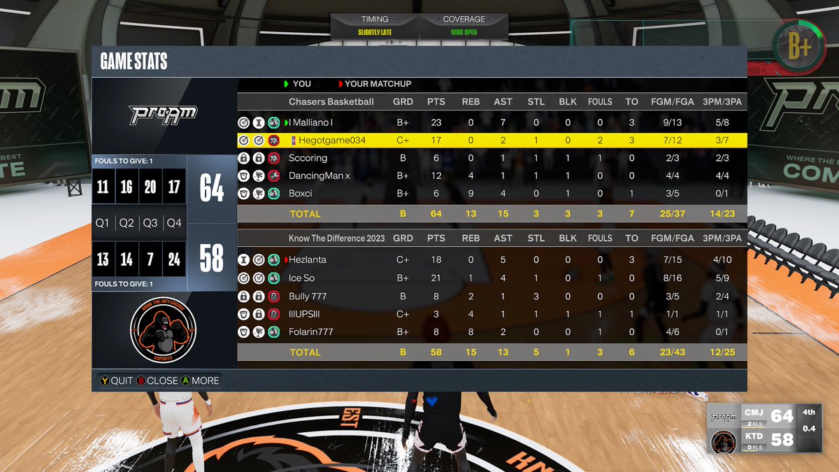 ThaChasers2k's tweet photo. GG’s to these team as we win @HOFLeague2K midday 

1.@Mallie_324 
2.@_TateGotGame /@iamUncleJohn 
3.@Sccoring/@ThatsBoxed 
4.@Sccoring /@_TateGotGame 
5.@40KalMagic/@ThatsBoxed https://t.co/LFQKQnauVx