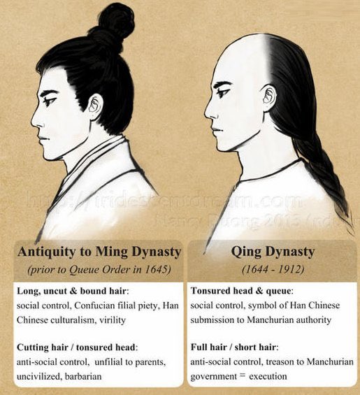 chinese queue hair cut chinese queue hair cut