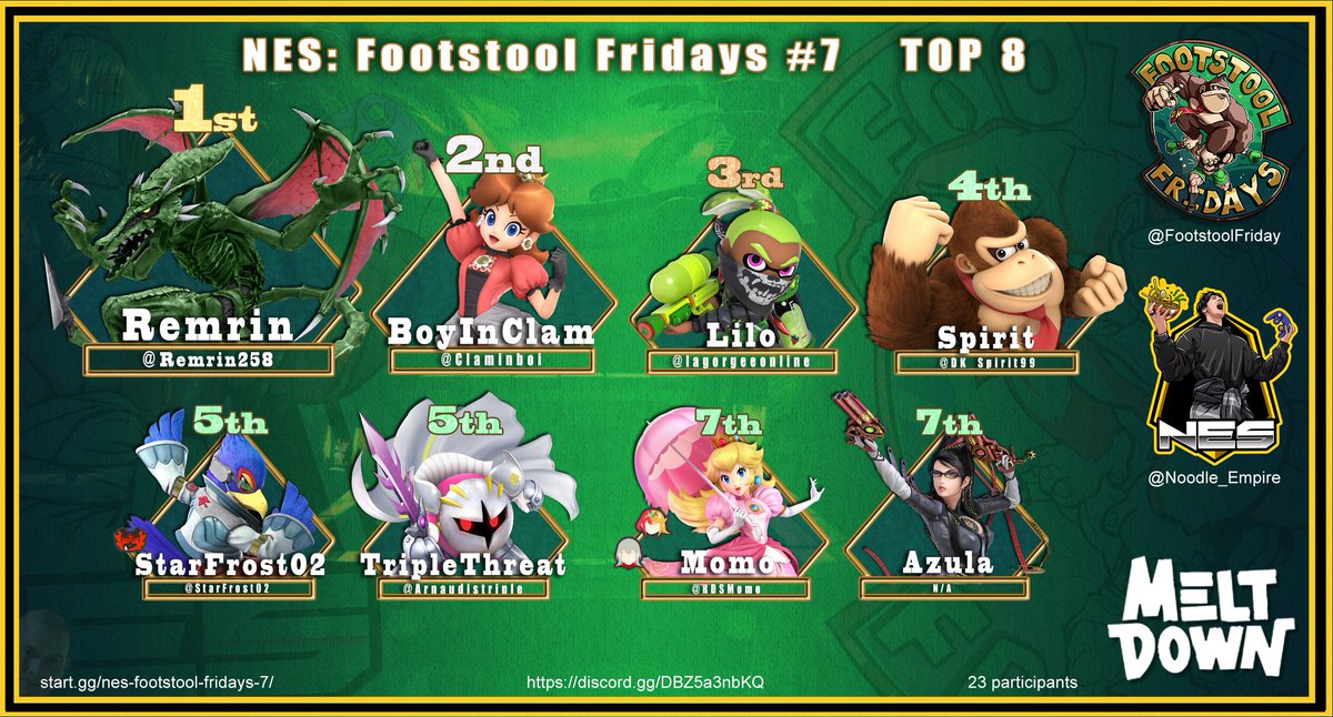 ✨Congrats to <a href="/Remrin258/">OC | Remrin</a> for winning Footstool Friday #7!✨
🥈 <a href="/Claminboi/">BoyinClam</a>
🥉 <a href="/lagorgeeonline/">lagorgee</a> 
4️⃣  <a href="/DK_Spirit99/">Spirit _</a> 
5️⃣  <a href="/StarFrost02/">StarFrost02</a> 
5️⃣  @Arnaudistriple 
7️⃣  <a href="/RDSMomo/">Momo</a> 
7️⃣   Azula
We hope to see you Friday for Footstool Friday #8!