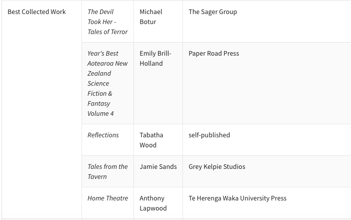 Anuja 🌸 tweet media