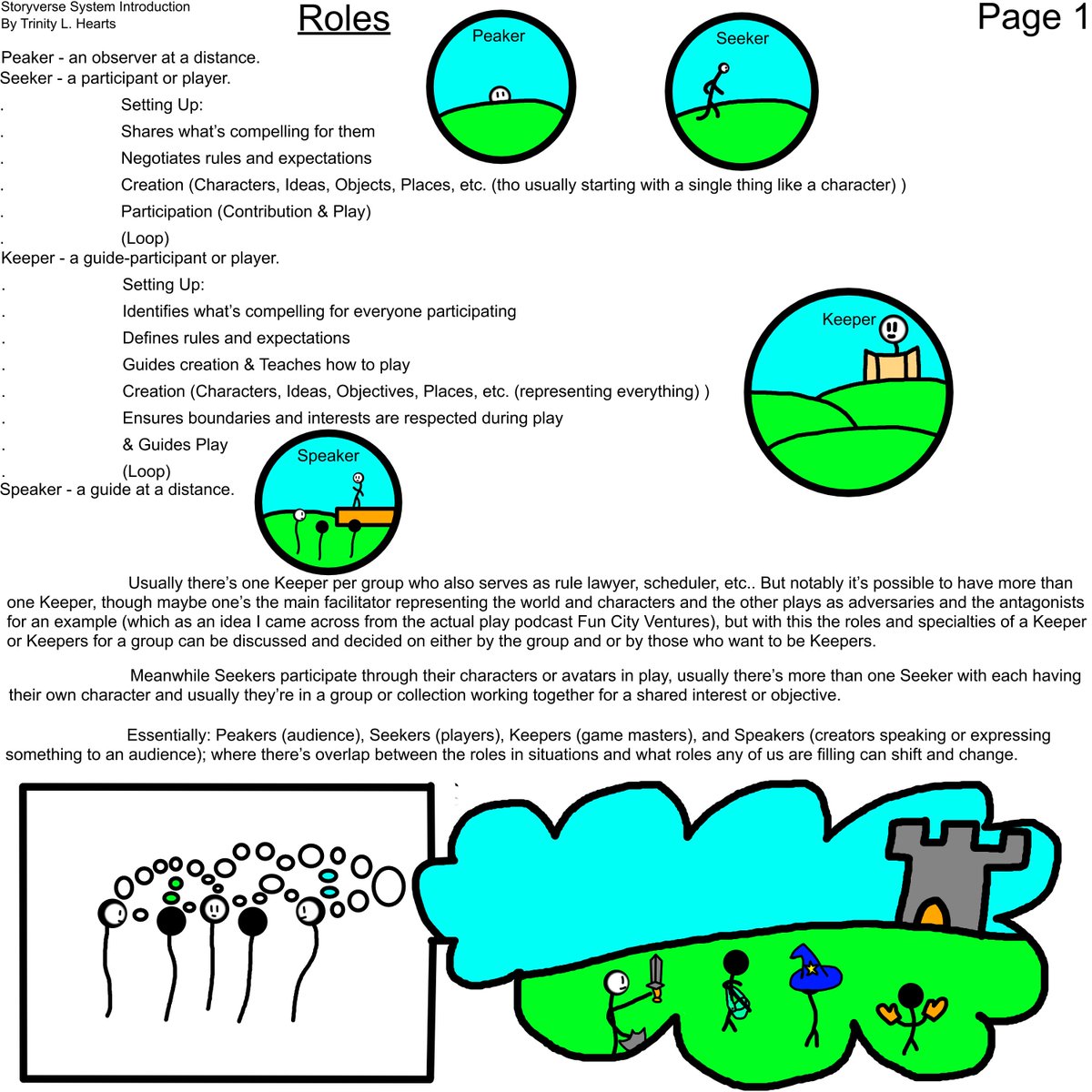 Trinity L. Hearts tweet media