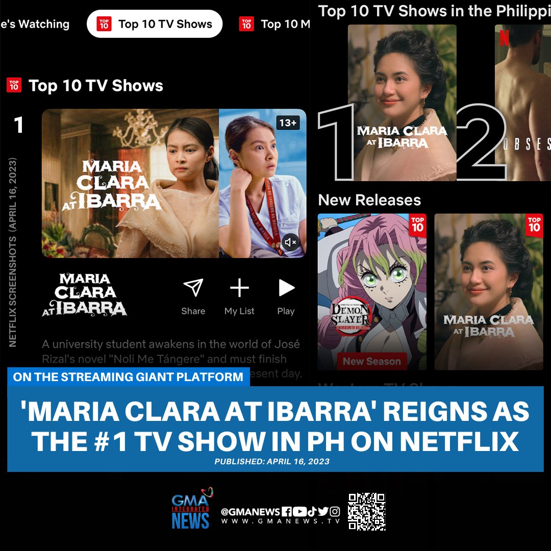 'SALUDO!' 🇵🇭

Kabilang sa "Top 10 TV Shows" ng Netflix ang hit Kapuso historical portal fantasy series na "Maria Clara at Ibarra" sa pinakaunang weekend nito sa streaming giant platform. 

#MariaClaraAtIbarra