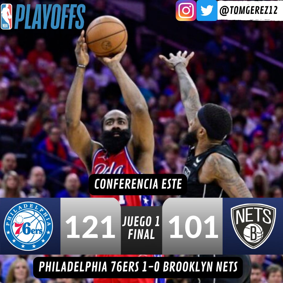 tomgerez12's tweet photo. Resultados #NBAPlayoffs Día 1

#NBA #NBAxESPN #PLAYOFFMODE https://t.co/D2QBOTdz5D