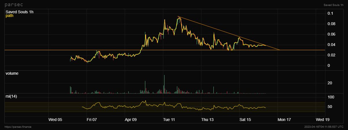Mrpunk.eth tweet media