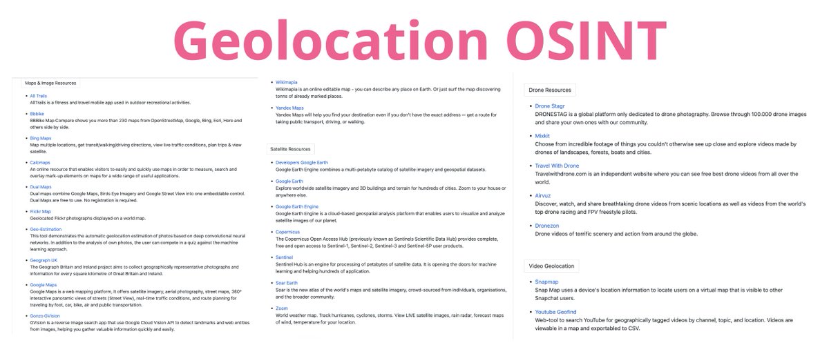 cyb_detective's tweet image. Geolocation OSINT
(list of tools)
Maps & Image Resources
Satellite Resources
Drone Resources
Video Geolocation
github.com/cqcore/Geoloca…
Contributor @cqcore