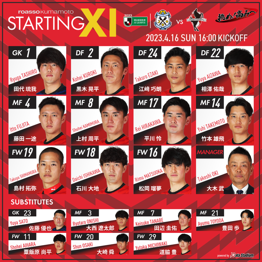 🏆2023明治安田生命J2リーグ第10節 🆚#ジュビロ磐田 🗓 4/16 16:00