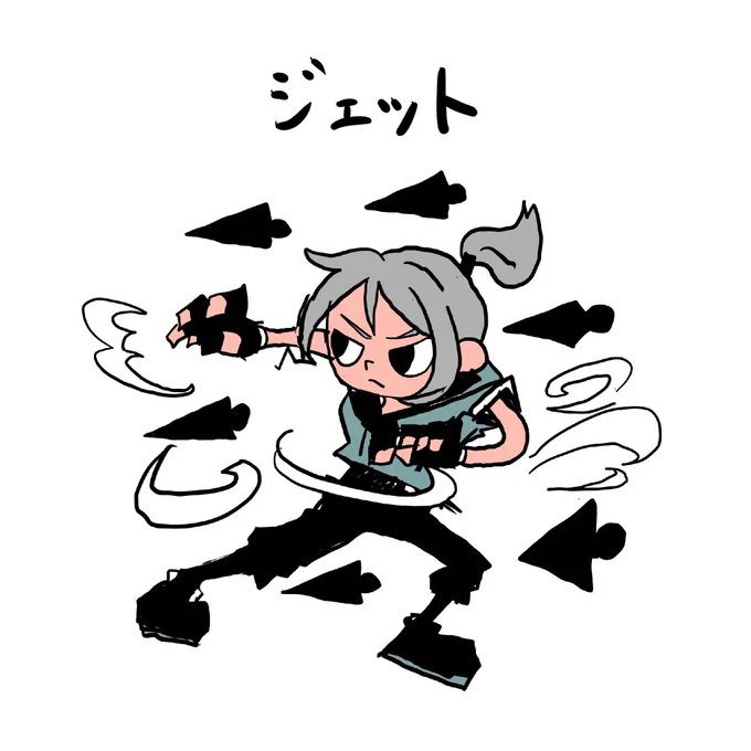 デフォルメのれんしゅう 10分くらいクオリティ