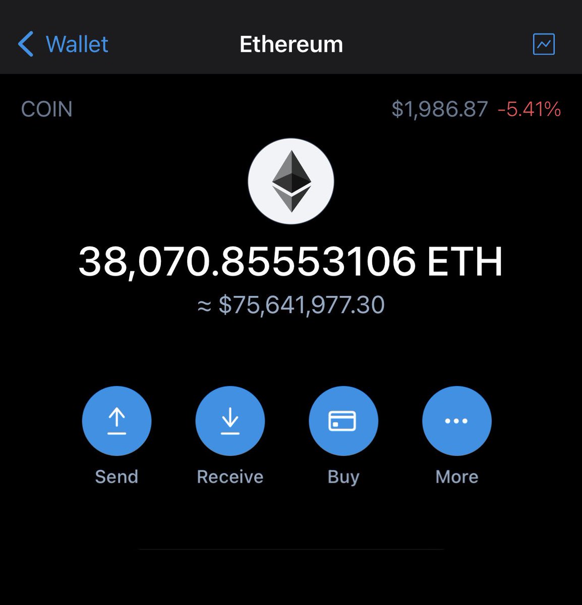 HngHunh46897697's tweet photo. You will receive 500 $USD
in your wallet,

First 350 Participnts will Rceive #USD Airdrop to enter just like follow and Retwet post.
Please join the link and complete face verification condition one hurry up guys Iam waiting 
https://t.co/sjKFJtrZTF

send Adress 48 hours https://t.co/h9HY9YlXtV