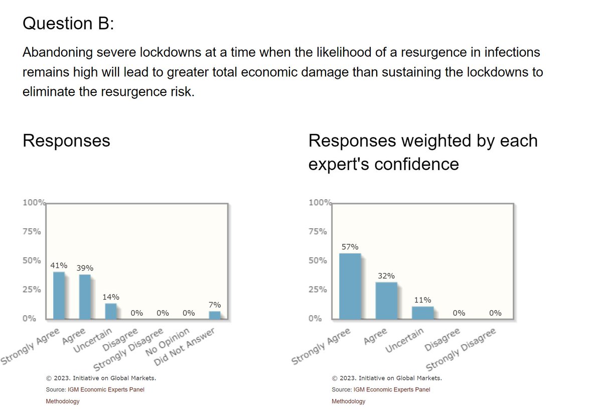 Joshua Rauh tweet media