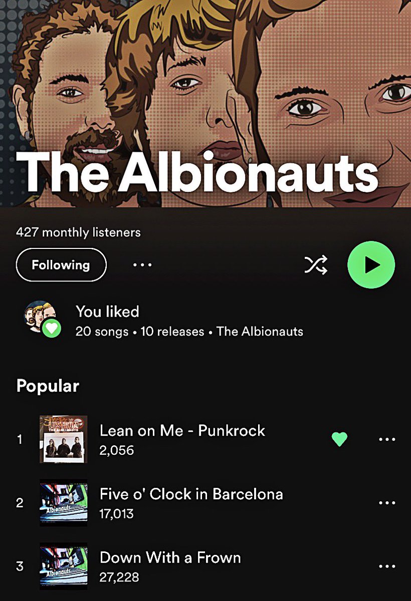 albionauts's tweet photo. @Maldito_Records check our LP out!
Click here https://t.co/Pibv3pYund

#Sunday #sundayvibes #rock https://t.co/bsabnxAI3L