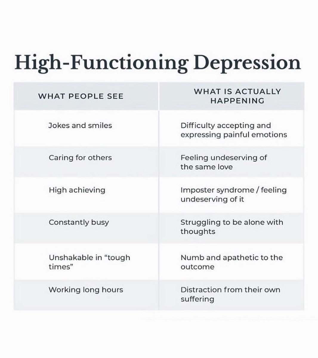 NicholasFerroni's tweet photo. This is the face of someone who is battling with high-functioning depression/anxiety. You definitely wouldn’t know it, and I never even heard of until a few months ago (thanks to therapy), because how can I be depressed when I am so productive and have such an amazing life?! https://t.co/xPIEROHcp3