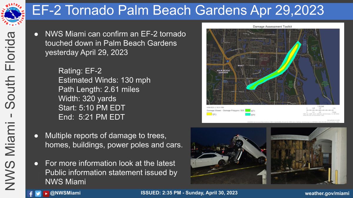 NWS Miami tweet media