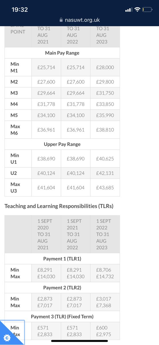 MrsBStockwell's tweet photo. 2007 teacher wages vs 2023 https://t.co/lG1v8ZSTyr