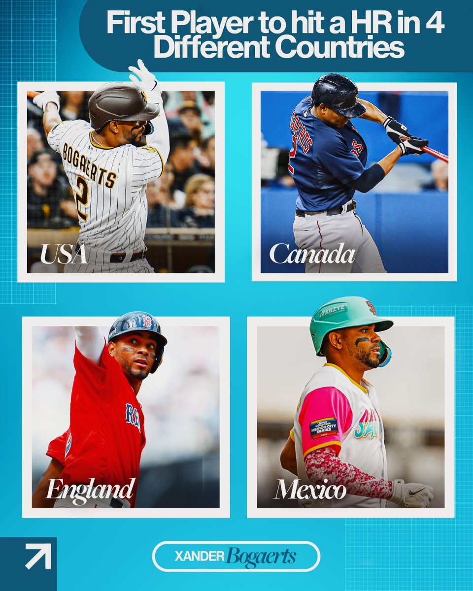 Xander Bogaerts: International Man of History.

First player in AL/NL history to homer in 4 different countries.