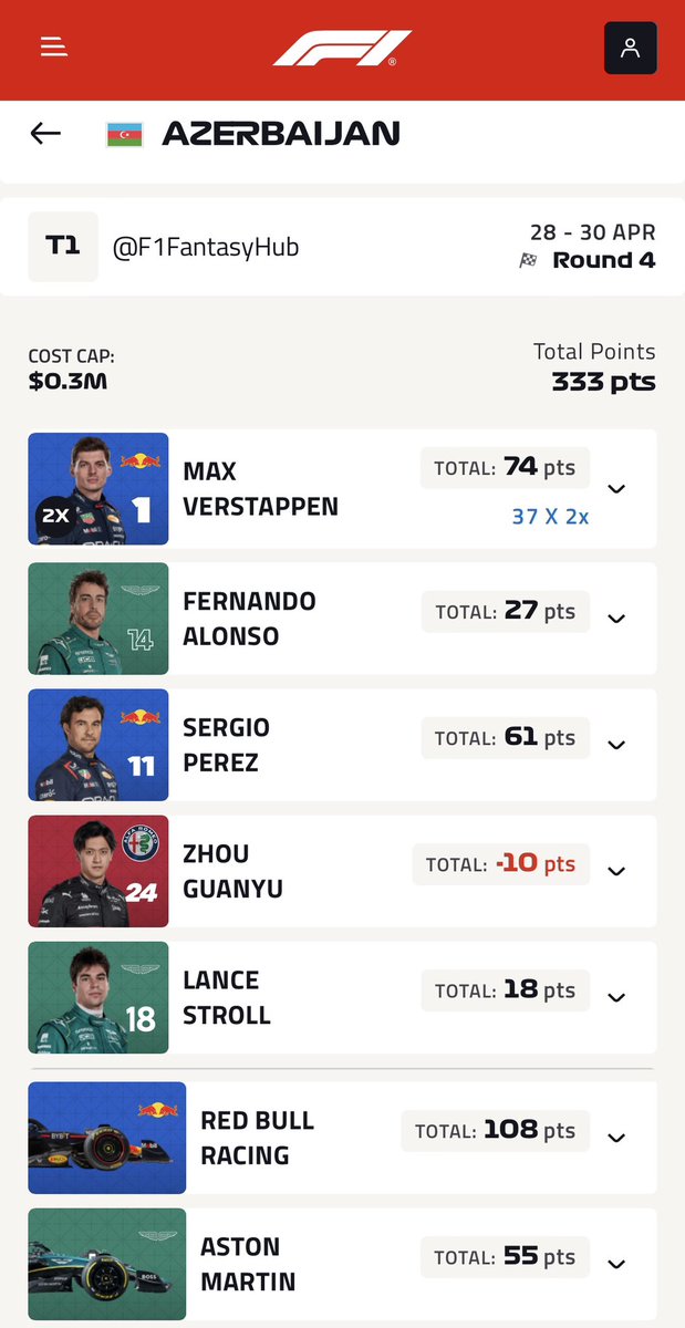 Formula Fantasy Hub (Rob) tweet media