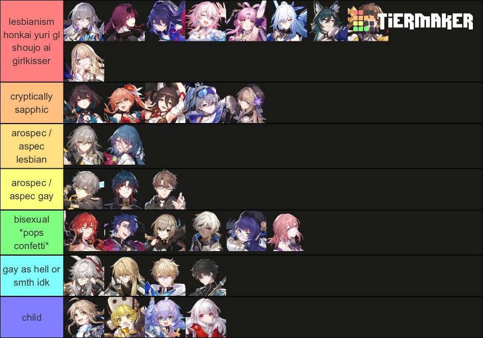 altair ⚢ on X: hsr sexuality hcs if u disagree thats good for u go make ur  own tierlist thing or smth  / X