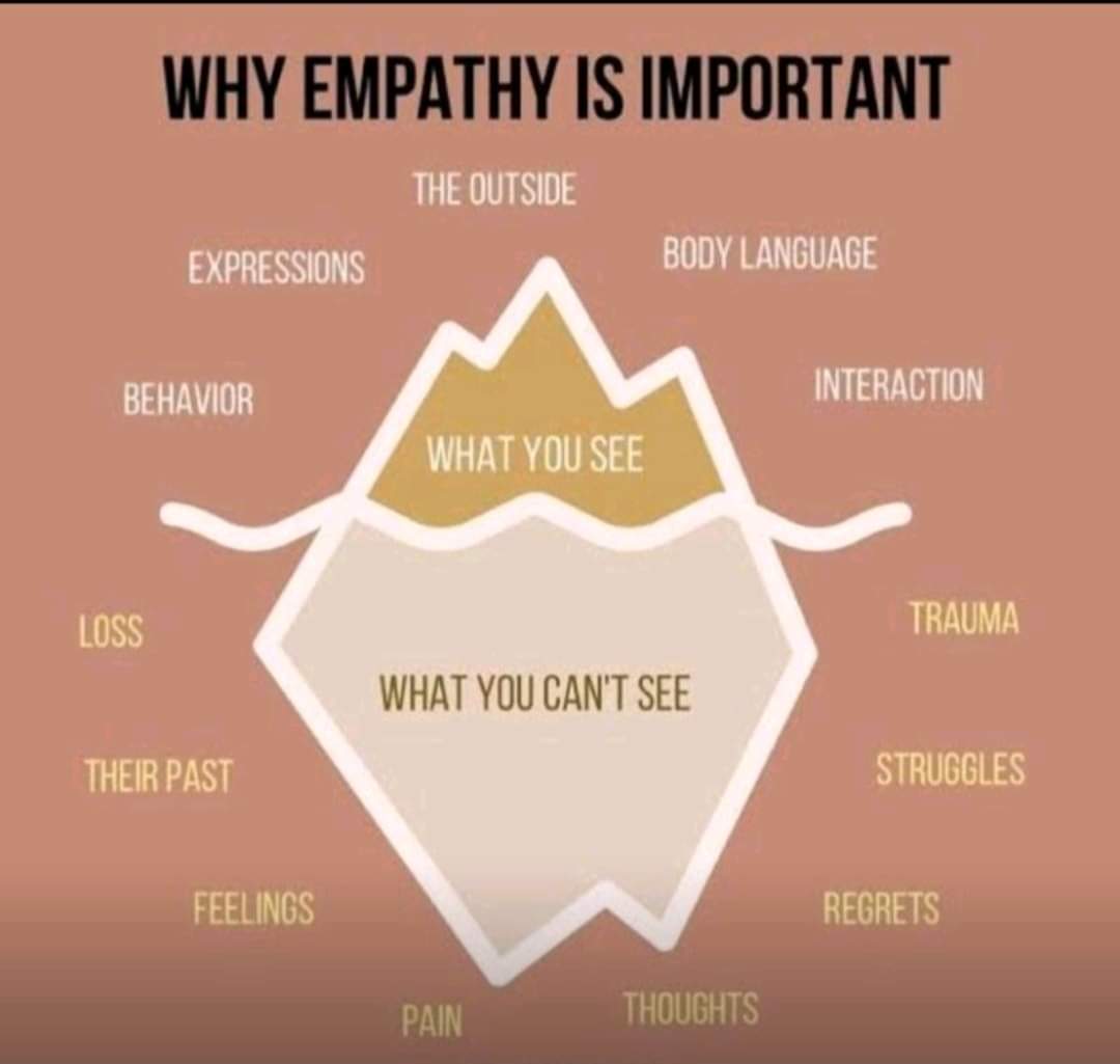 We must always seek to understand others! 🙌