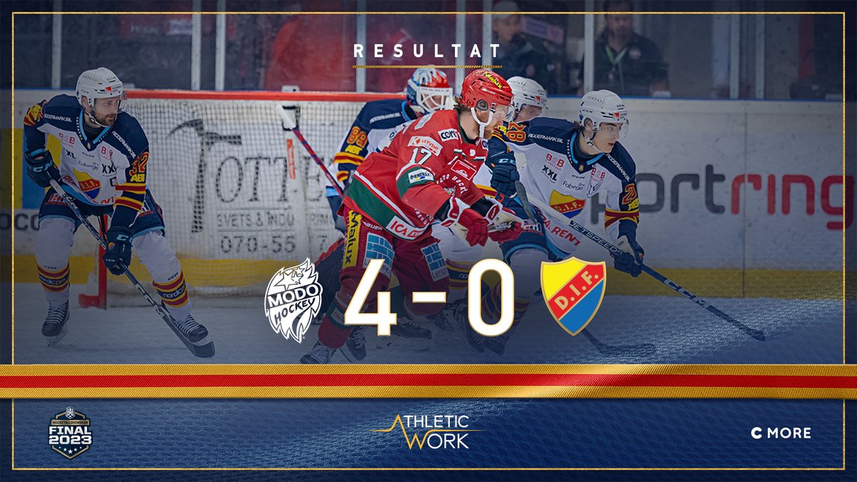 DIFHockeyse's tweet photo. #MODODIF | Resultat

Djurgården förlorar den sjunde och avgörande finalmatchen mot MoDo. På bortais hamnar DIF i ett tidigt underläge, som Stockholmslaget sedan inte hämtar sig ifrån. Säsongen är därmed över.

#DIFHockey #AlltidOavsett https://t.co/GJOByHeCxP