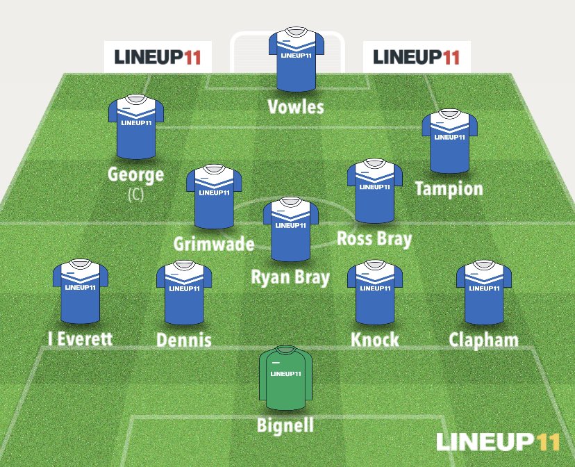#EUFC 5️⃣-4️⃣ <a href="/westbourne_fc/">Westbourne FC</a> 

Perfect way to end it at the Shed 

Goalscorers: 
Ben George ⚽️⚽️
<a href="/bray5556/">Ross Bray</a> ⚽️
<a href="/Grimmy09/">Matt Grimwade</a> ⚽️⚽️

MOTM: <a href="/Grimmy09/">Matt Grimwade</a> 

#EUFC #UpTheElmsett 🔵⚪️