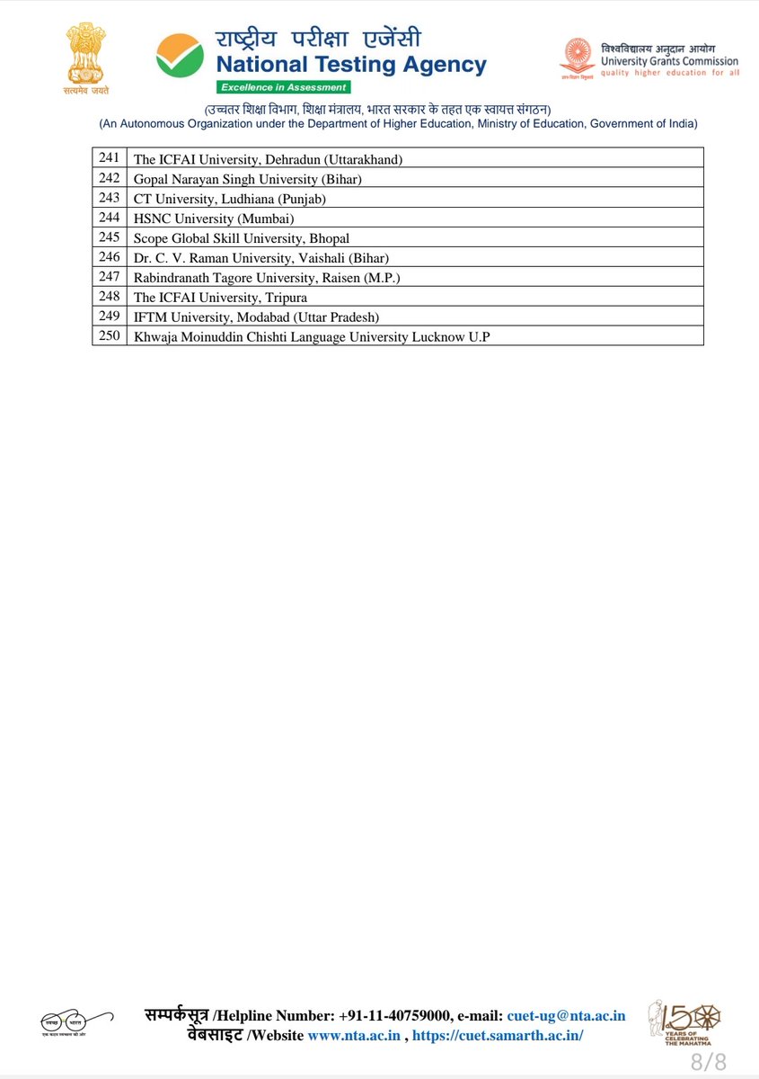 NTA_Exams's tweet photo. CUET (UG) 2023 - Add/ drop/ change courses, and City Intimation date https://t.co/sC86hm4tVr