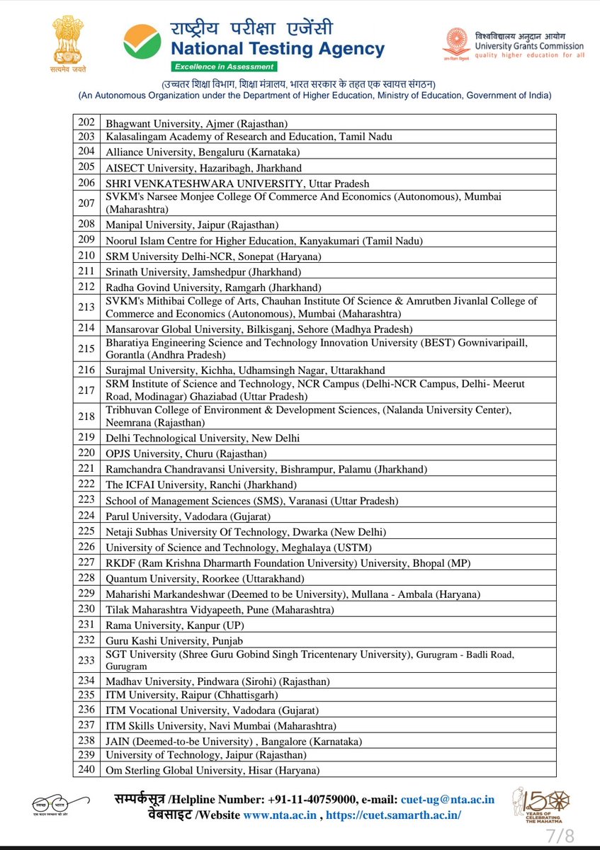 NTA_Exams's tweet photo. CUET (UG) 2023 - Add/ drop/ change courses, and City Intimation date https://t.co/sC86hm4tVr