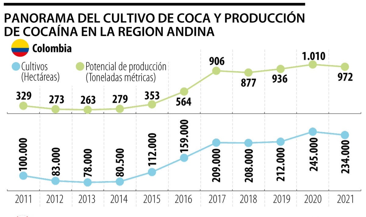 Enoc Miranda G tweet media
