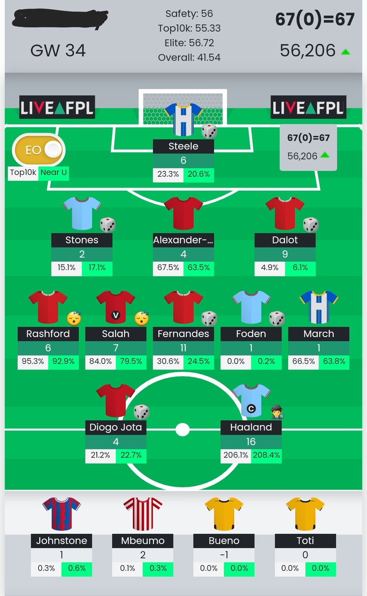 FPL_Zelda's tweet photo. @FPLMattW 67 (FH). 11 still to play and up to 56k https://t.co/47KNHih7oz