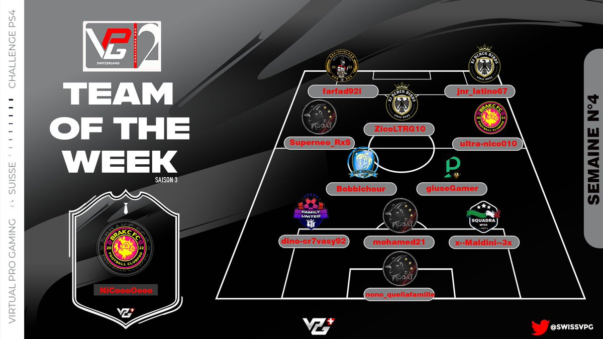 Bonsoir à tous ,
Les équipes de la semaine N°4.
PS4/PS5.
FÉLICITATIONS À TOUS CES NOMINÉS ! 
Goodnight all ,
 The teams of the week N°4.
 PS4/PS5.
 CONGRATULATIONS TO ALL THE NOMINEES!
<a href="/OfficialVPG/">Virtual Pro Gaming</a>