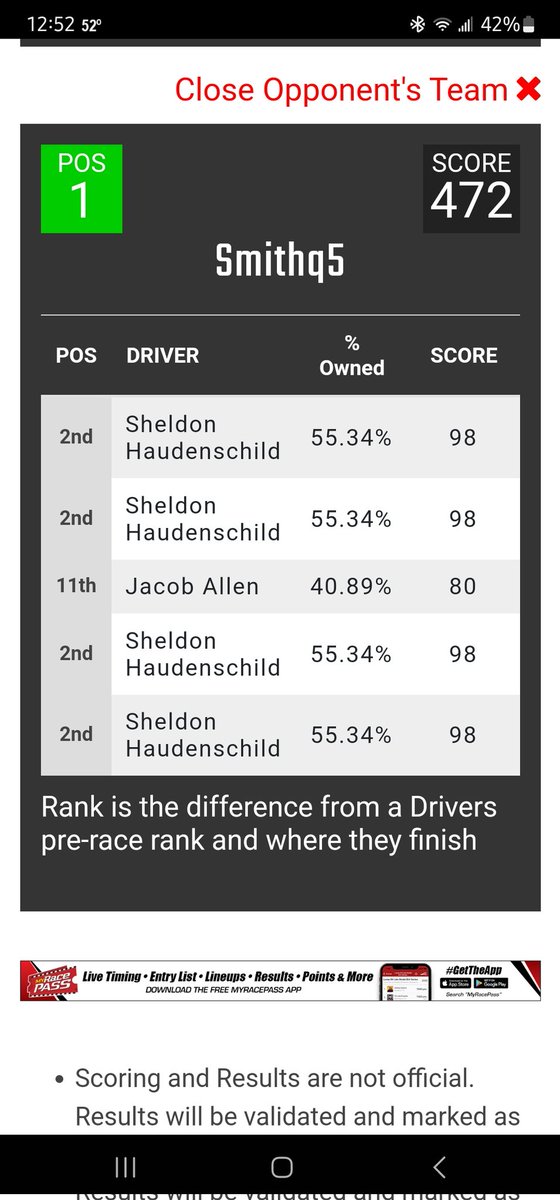 josh_lang64's tweet photo. @DirtDraft how is this possible to pick the same driver more than once https://t.co/d0GqWo9hNI